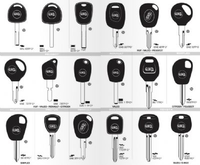 Limontepe Oto Anahtarcı